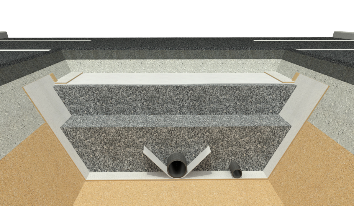 Regenwassernutzung mit den GEO PROTECT®-Speichern zur Vor- und Rückhaltung von Niederschlagswasser.