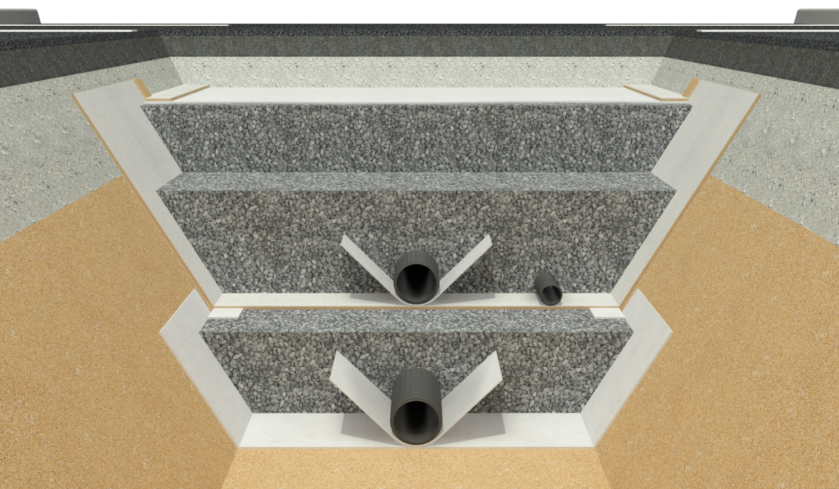 Regenwassernutzung mit den GEO PROTECT®-Speichern zur Vorhaltung und Versickerung von Niederschlagswasser.