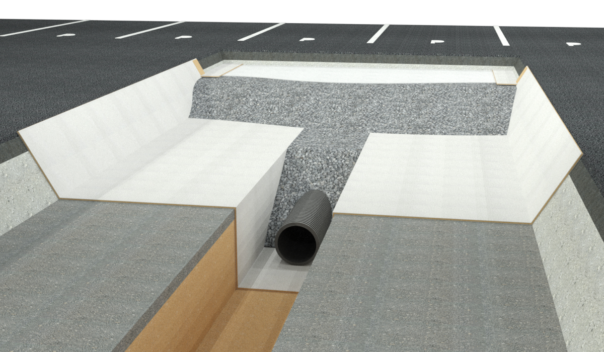 Regenwasserrückhaltung mit dem GEO PROTECT®-Tragschichtspeicher bei stark belasteten Böden.