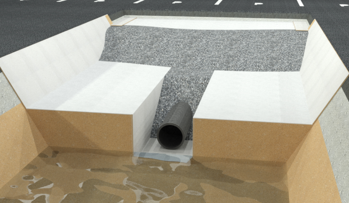 GEO PROTECT®-Tragschichtrigole zur Versickerung von Regenwasser mit geringem Abstand zur Grundwasser.