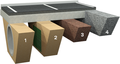 GEO PROTECT®-Speicher zur Regenwasserrückhaltung hat im Vergleich weniger Aushub, identisches Rückhaltevolumen und benötigt keine zusätzliche Tragschicht.